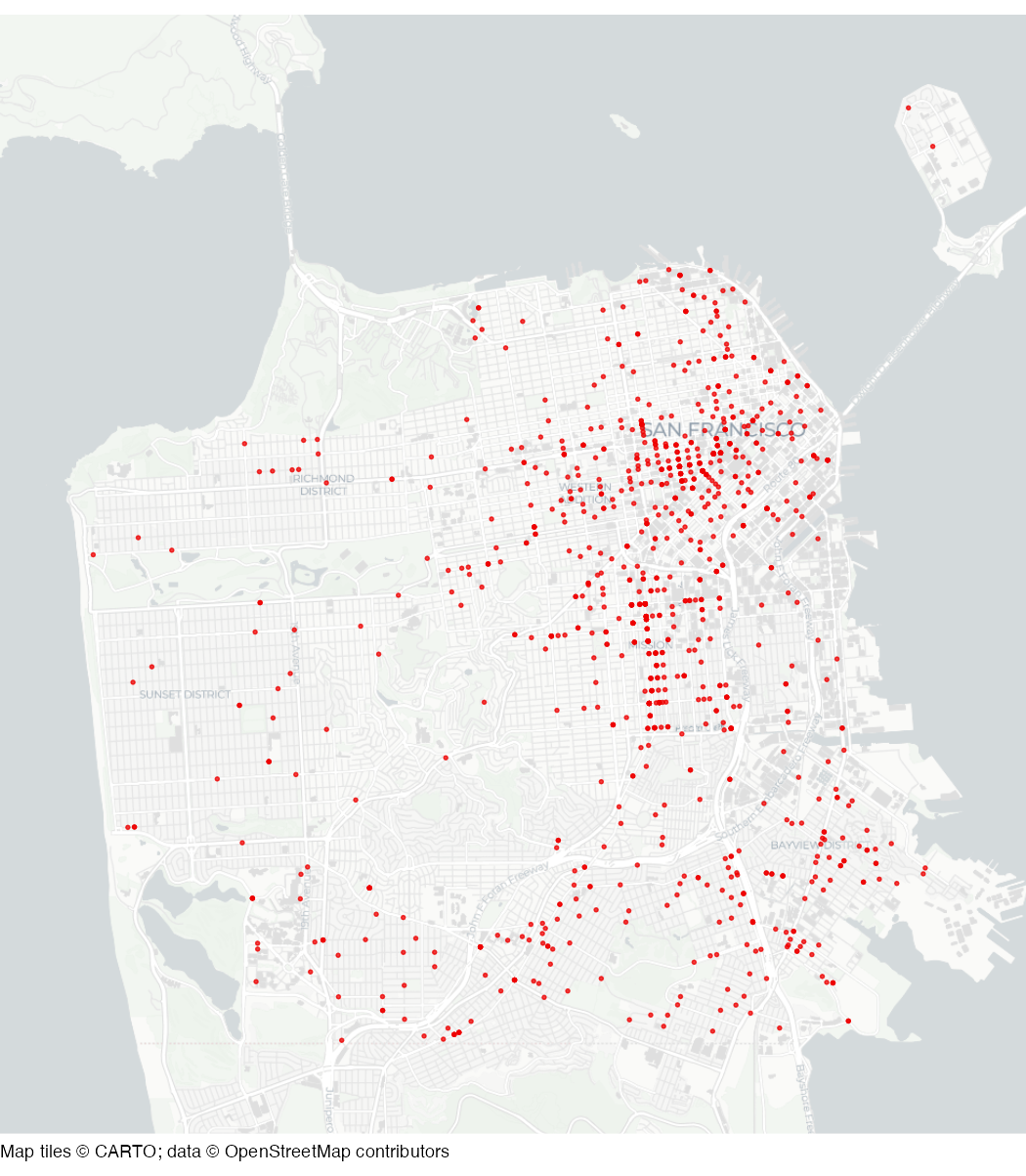 Personal robberies in San Francisco in 2019
